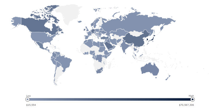 Foreign Lobby Watch • OpenSecrets (6).png